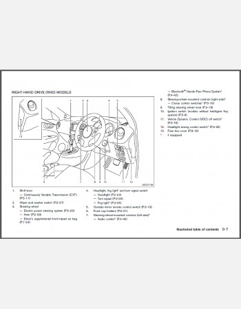 nissan juke 2013 - 2020 owners manual